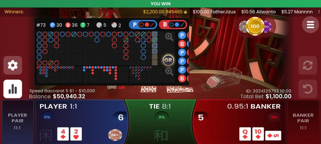 Các mềm dự đoán Baccarat hàng đầu hiện nay Các mềm dự đoán Baccarat hàng đầu hiện nay